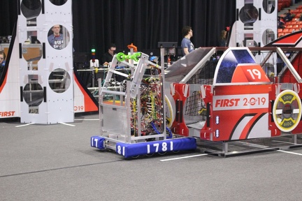 2019 Midwest Regional