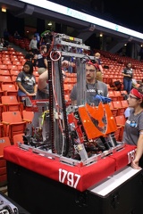 2019 Midwest Regional